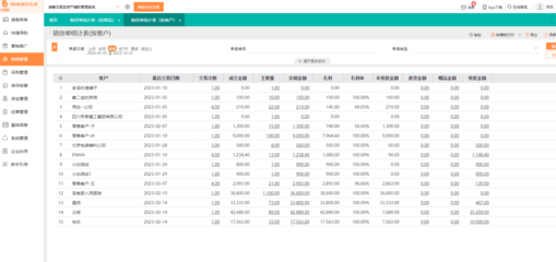 汨羅商業進銷存軟件 賦能企業精細化管理，驅動商業運營新增長